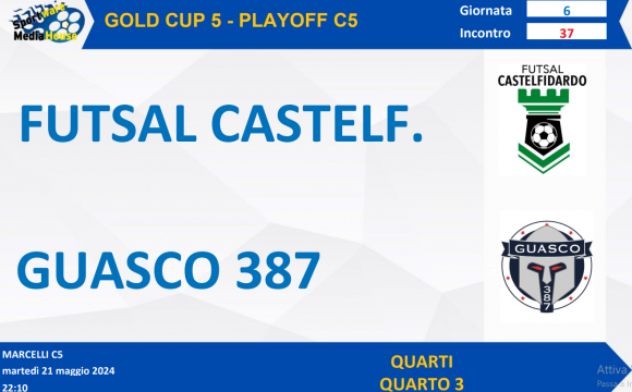 Quarti Andata 5: Il Futsal Castelfidardo fa sua l’andata 7-4!
