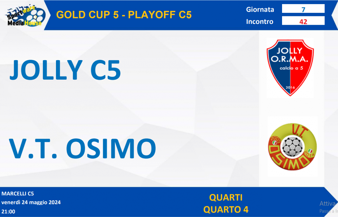 Quarti 5 Ritorno: Il Vt Osimo non va oltre lo zero a zero ed il Jolly approda alle semifinali!