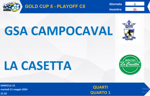 <strong>Quarti Playoff 5 Andata: La Gsa Campocavallo mette subito le cose in chiaro</strong>
