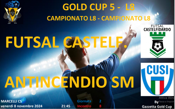 Gold Cup 5 Lega 1: Il Futsal Castelfidardo la sfanga nel finale!